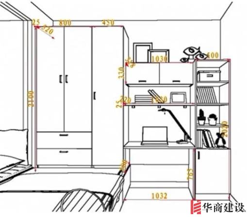 住70年都不用換的8款衣柜設(shè)計(jì)，甩別人一條街！不懂千萬別瞎裝！