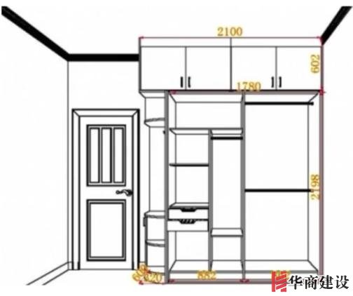 住70年都不用換的8款衣柜設(shè)計(jì)，甩別人一條街！不懂千萬別瞎裝！