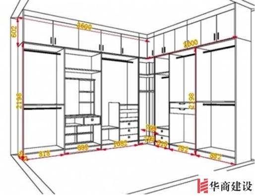 住70年都不用換的8款衣柜設(shè)計(jì)，甩別人一條街！不懂千萬別瞎裝！