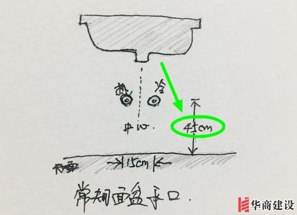 13張手繪稿詳解全屋裝修水電定位高度，不愧出自年薪50萬設(shè)計(jì)師！