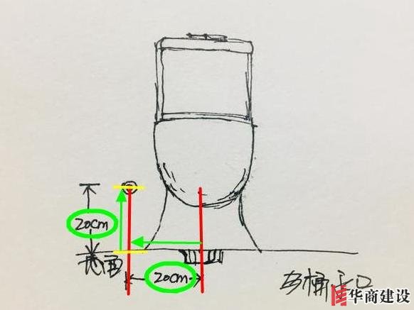 13張手繪稿詳解全屋裝修水電定位高度，不愧出自年薪50萬設(shè)計(jì)師！