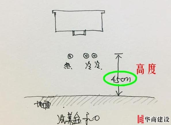 13張手繪稿詳解全屋裝修水電定位高度，不愧出自年薪50萬設(shè)計(jì)師！