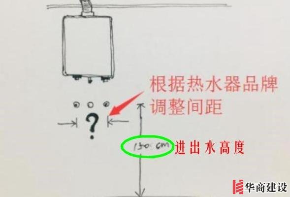 13張手繪稿詳解全屋裝修水電定位高度，不愧出自年薪50萬設(shè)計(jì)師！