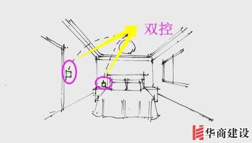 13張手繪稿詳解全屋裝修水電定位高度，不愧出自年薪50萬設(shè)計(jì)師！