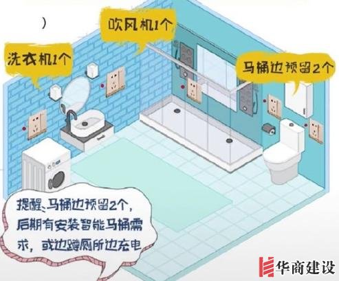 新房插座要多少？設(shè)計師：按攻略裝修33個！不缺1處，不錯分毫！