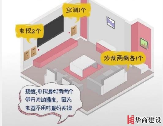 新房插座要多少？設(shè)計師：按攻略裝修33個！不缺1處，不錯分毫！