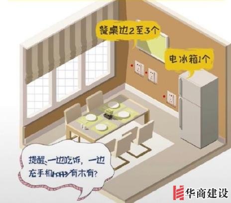 新房插座要多少？設(shè)計師：按攻略裝修33個！不缺1處，不錯分毫！