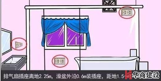新房插座要多少？設(shè)計師：按攻略裝修33個！不缺1處，不錯分毫！