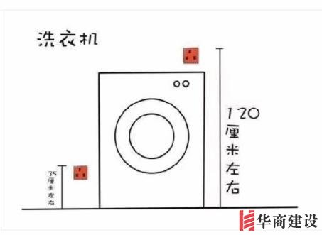 新房插座要多少？設(shè)計師：按攻略裝修33個！不缺1處，不錯分毫！
